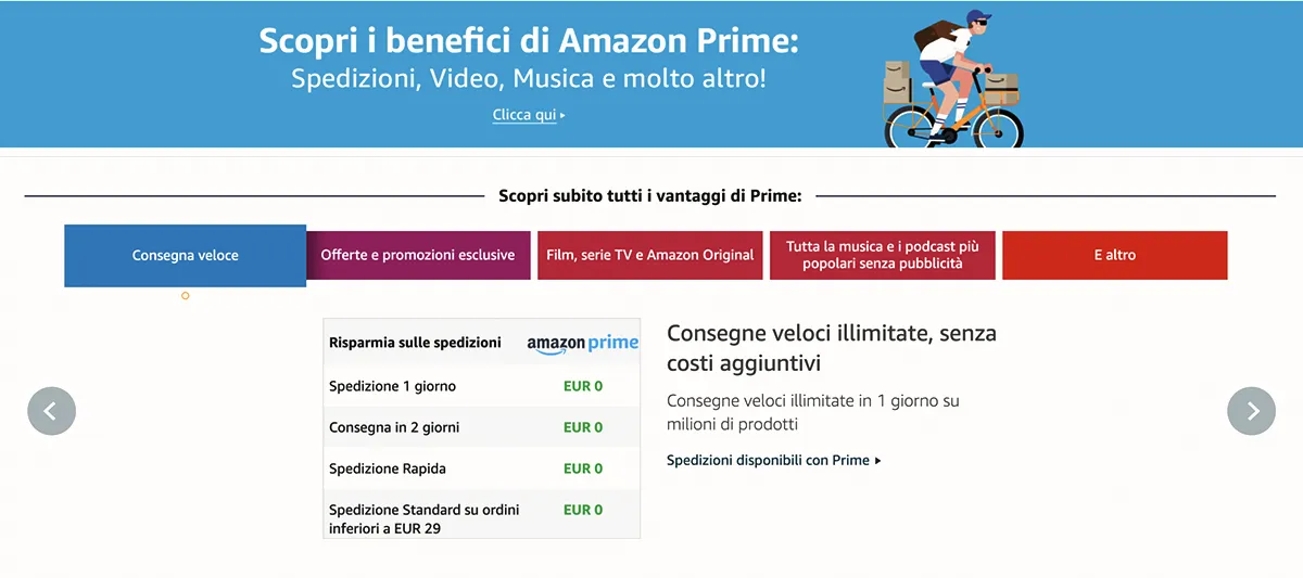 Come disattivare Amazon Prime